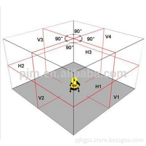 Pjk-4360p Cross Line Laser